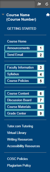 Getting Started Charter Oak State College